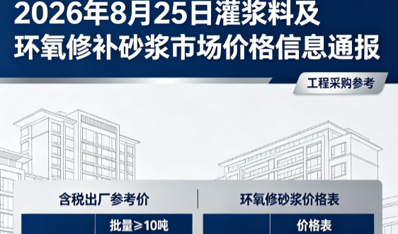 黄岛2026年8月25日灌浆料及环氧修补砂浆市场价格信息通报